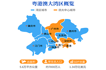 �ò�(�й�)�������ܿƼ��ɷ����޹�˾��վ