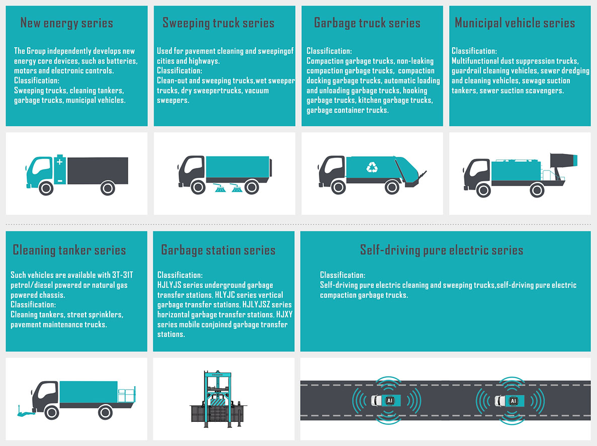 �ò�(�й�)�������ܿƼ��ɷ����޹�˾��վ