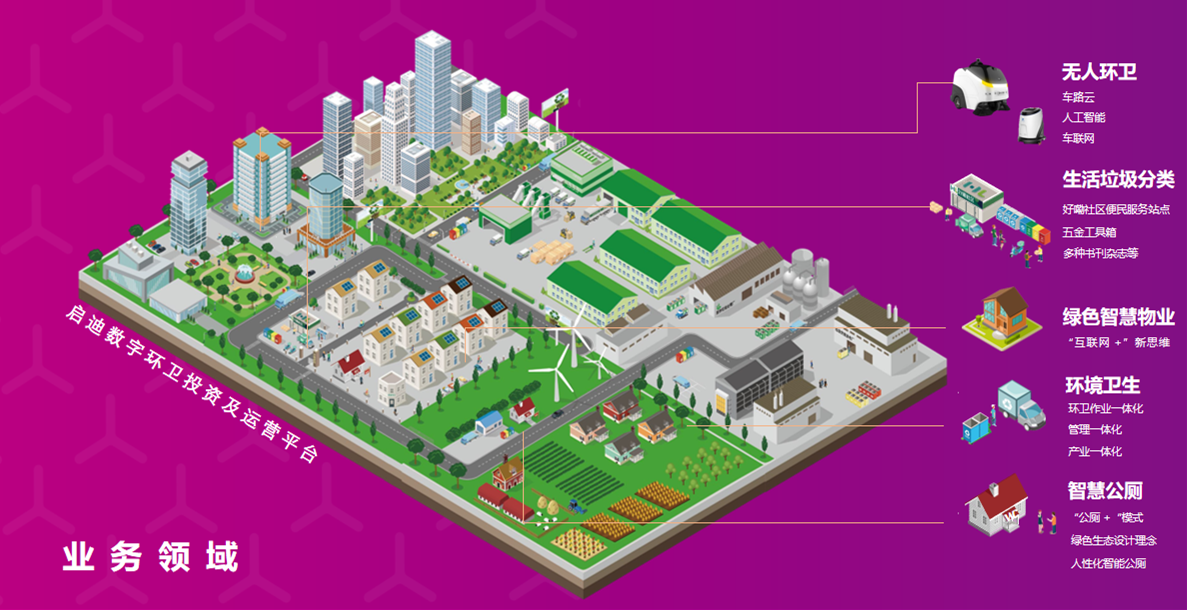 �ò�(�й�)�������ܿƼ��ɷ����޹�˾��վ