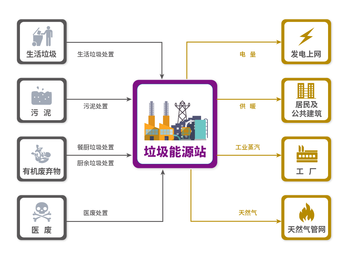 �ò�(�й�)�������ܿƼ��ɷ����޹�˾��վ