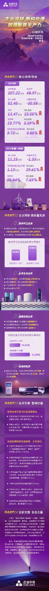 �ò�(�й�)�������ܿƼ��ɷ����޹�˾��վ