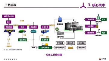 好博(中国)体育智能科技股份有限公司网站